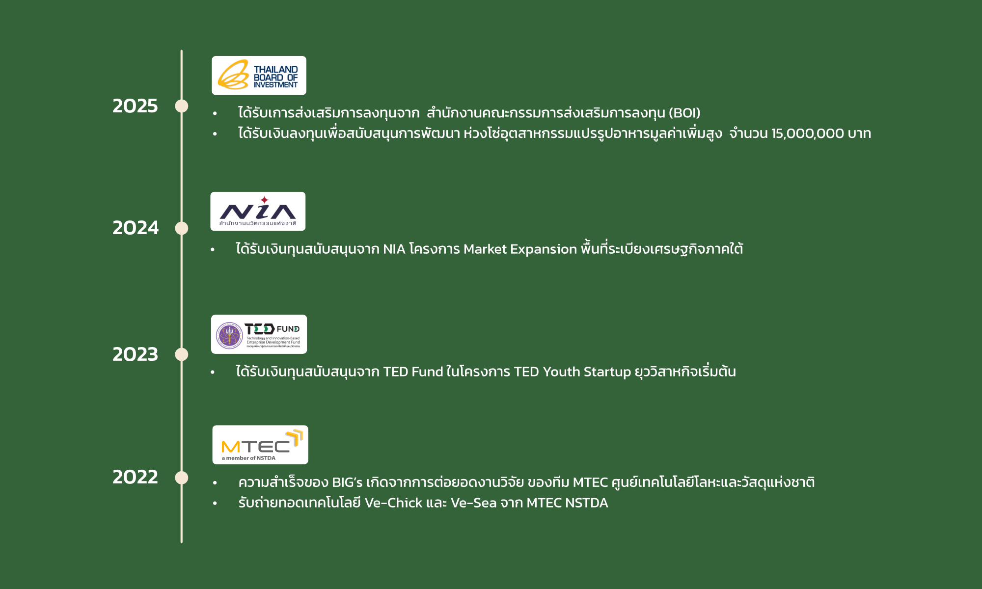 RoadMap_Desktop